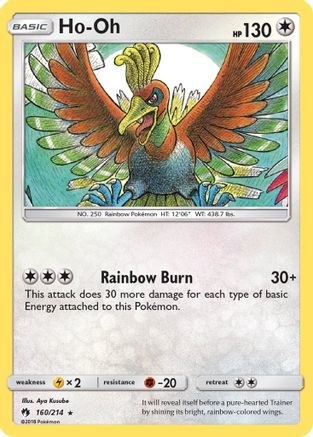 Ho-Oh 160/214 - SM  Lost Thunder Reverse Holofoil