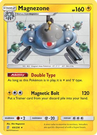 Magnezone 60/236 - SM  Unified Minds Holofoil