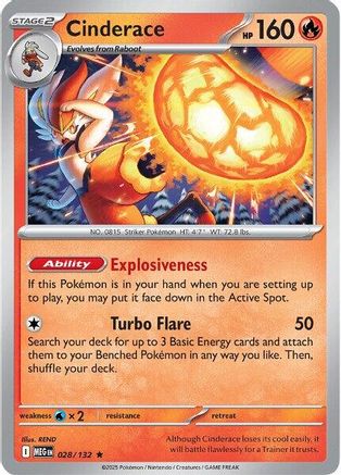 Cinderace 28 - ME01 Mega Evolution Reverse Holofoil